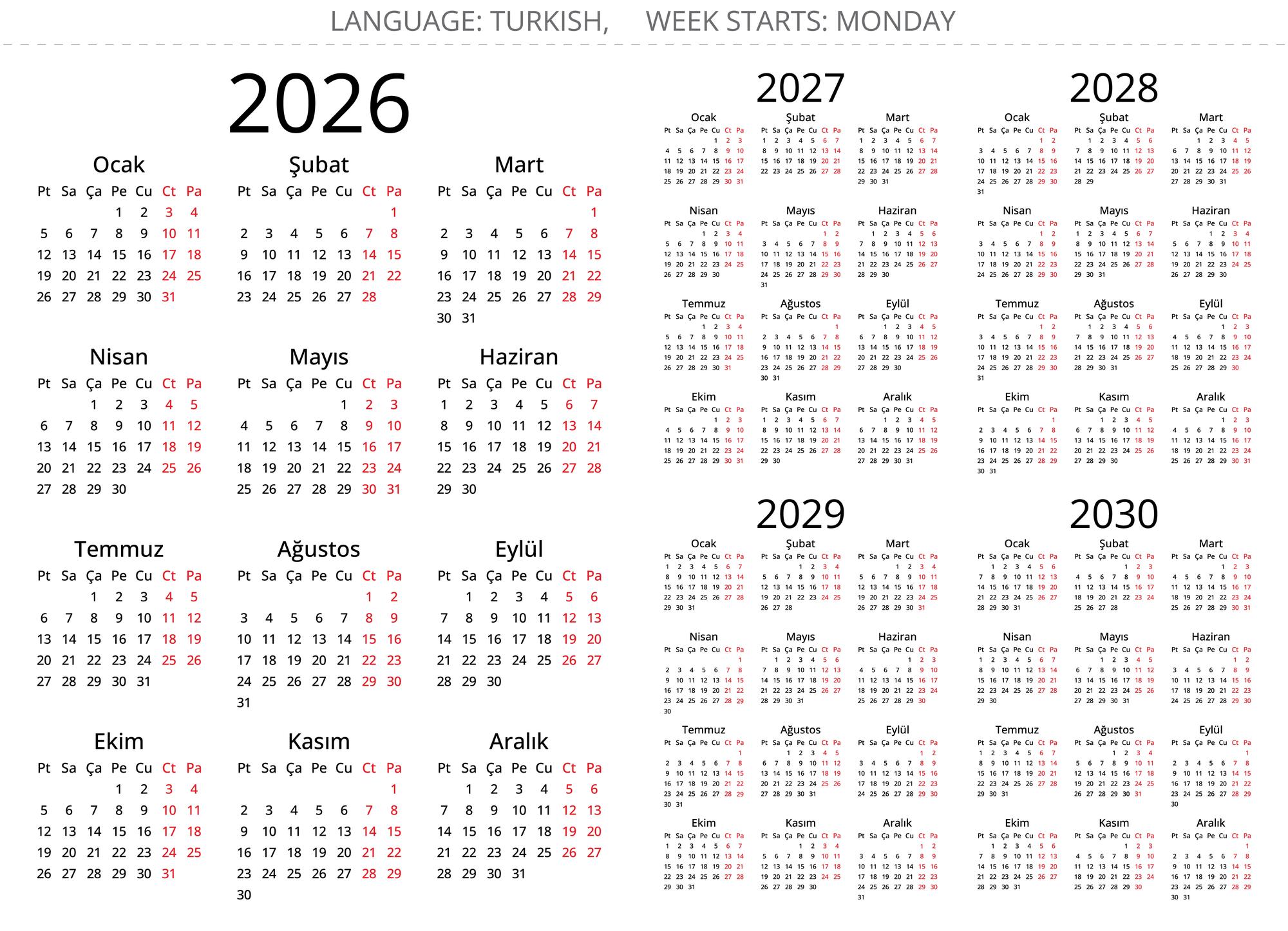 Quel est l’âge d’Alain Chabat en 2026 ?